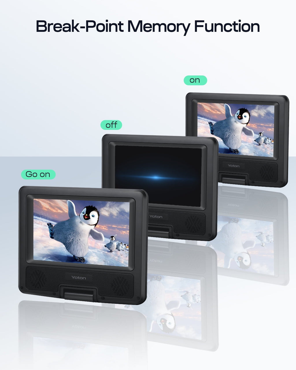 7.5'' Portable DVD Player for Car and Kids Support USB & SD Cards 5 Hours Internal Battery Car DVD Player with Car Charger, Black