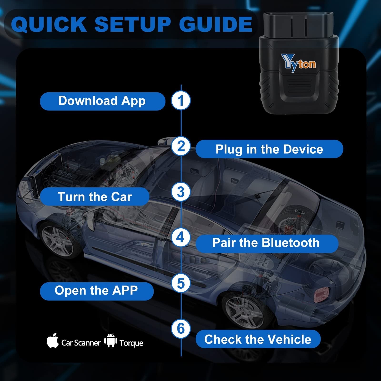 OBD2 Scanner Bluetooth, Yyton Car Code Reader for iPhone/Android/Windows, Car Diagnostic Scan Tool Check Engine Light, Car Scanner with Read Code&Emissions Test&Live Sensor Data