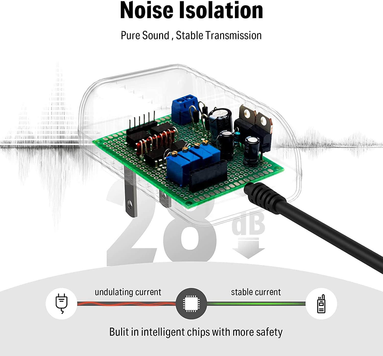 Donner DPA-1 Guitar Pedal Power Supply Adapter 9V DC 1A Tip Negative 5 Way Daisy Chain Cables for Guitar Effect Pedal