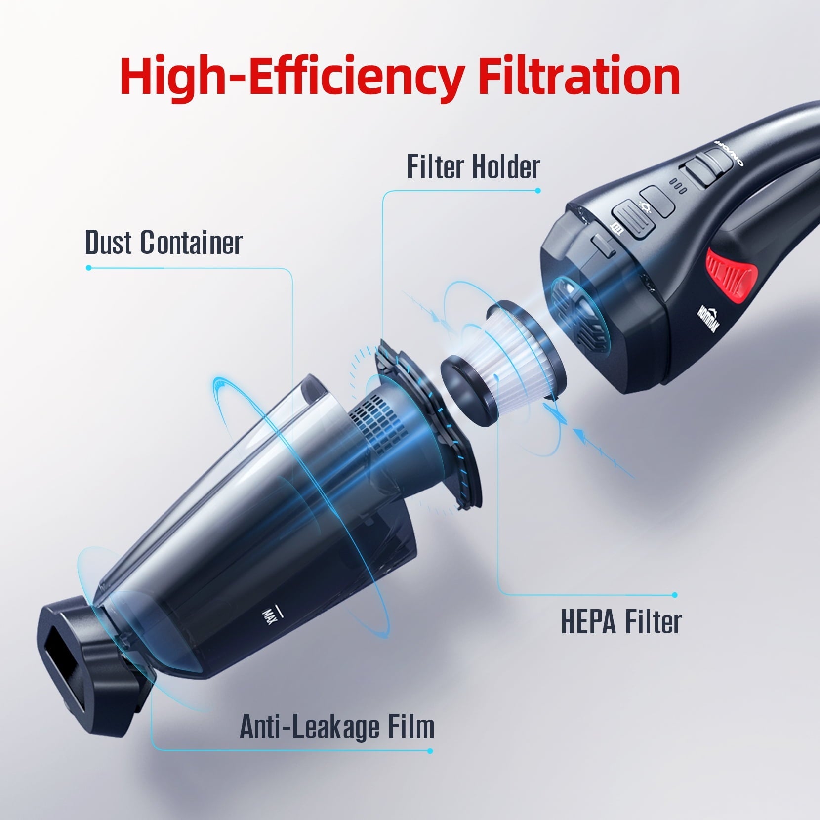 Hommak Cordless Handheld Vacuum Cleaner 6Kpa, Wet & Dry Use, Portable Rechargeable Cordless Car Vacuum 30min Runtime, Hand Vacuum Cordless with 2 HEPA Filters & LED Light for Pet Hair Car Floor Home