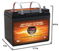 Battery Upgrade for Minn Kota Powerdrive 45 Vmax V35-857 12V 35AH AGM U1