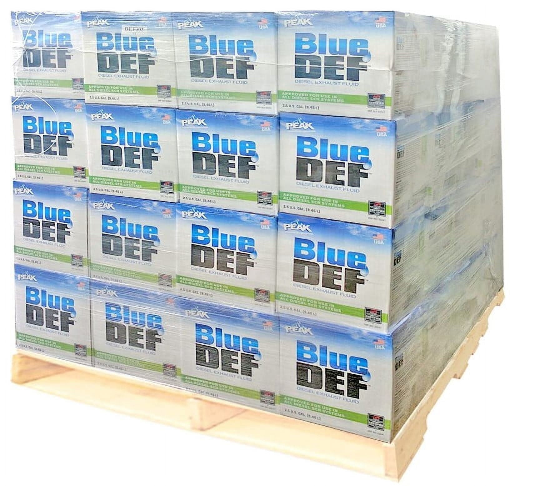 BlueDEF DEF002 Diesel Exhaust Fluid - 2.5 Gallon Jug, (40 Pack)