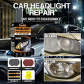 Cuhas Car Headlight Restoration Kit, Car Headlight Cleaner Wipes, Headlights Lens Restoration Cleaner DIY Polish Sanding Discs