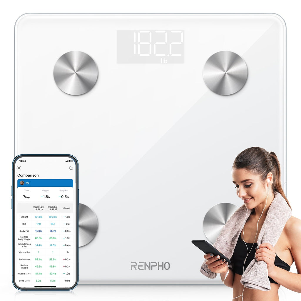 RENPHO Digital Body Weight Scale, Body Composition Monitor Health Analyzer with Smartphone App, White