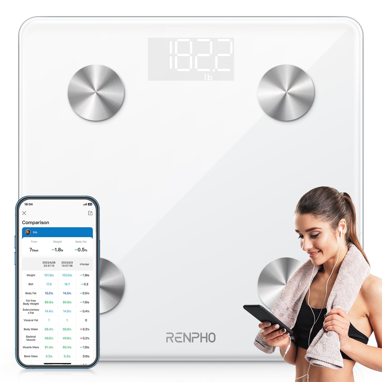 RENPHO Digital Body Weight Scale, Body Composition Monitor Health Analyzer with Smartphone App, White