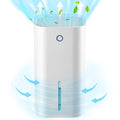 Wobythan Home Dehumidifier Portable Moisture Absorber Air Dryer for Basement Bathroom Wardrobe