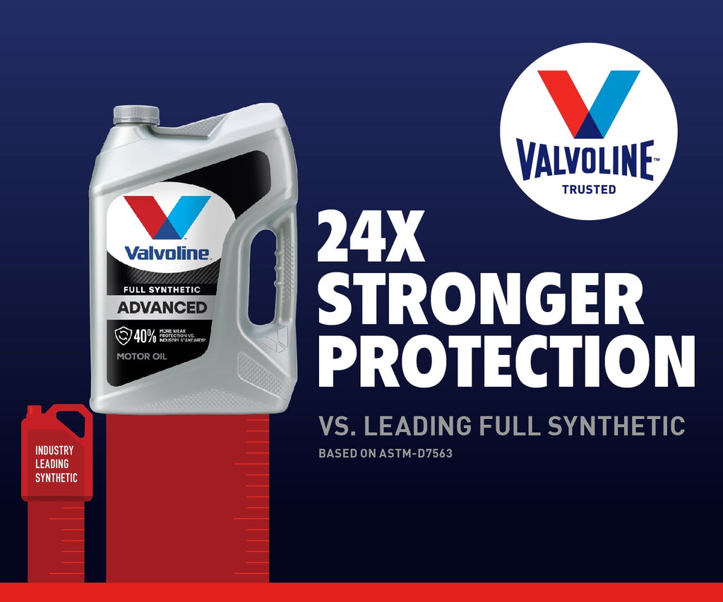 Valvoline Advanced Full Synthetic 0W-20 Motor Oil 5 QT