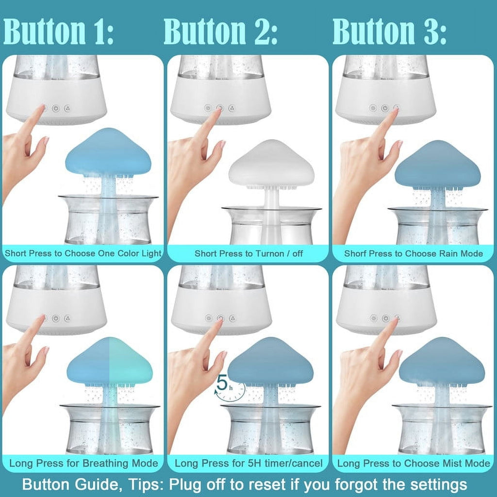 Moyic Waterfall Humidifier Water Drip， Rain Cloud Diffuser with 7 Colors LED Lights， Cloud Humidifier Rain Drop for Sleeping