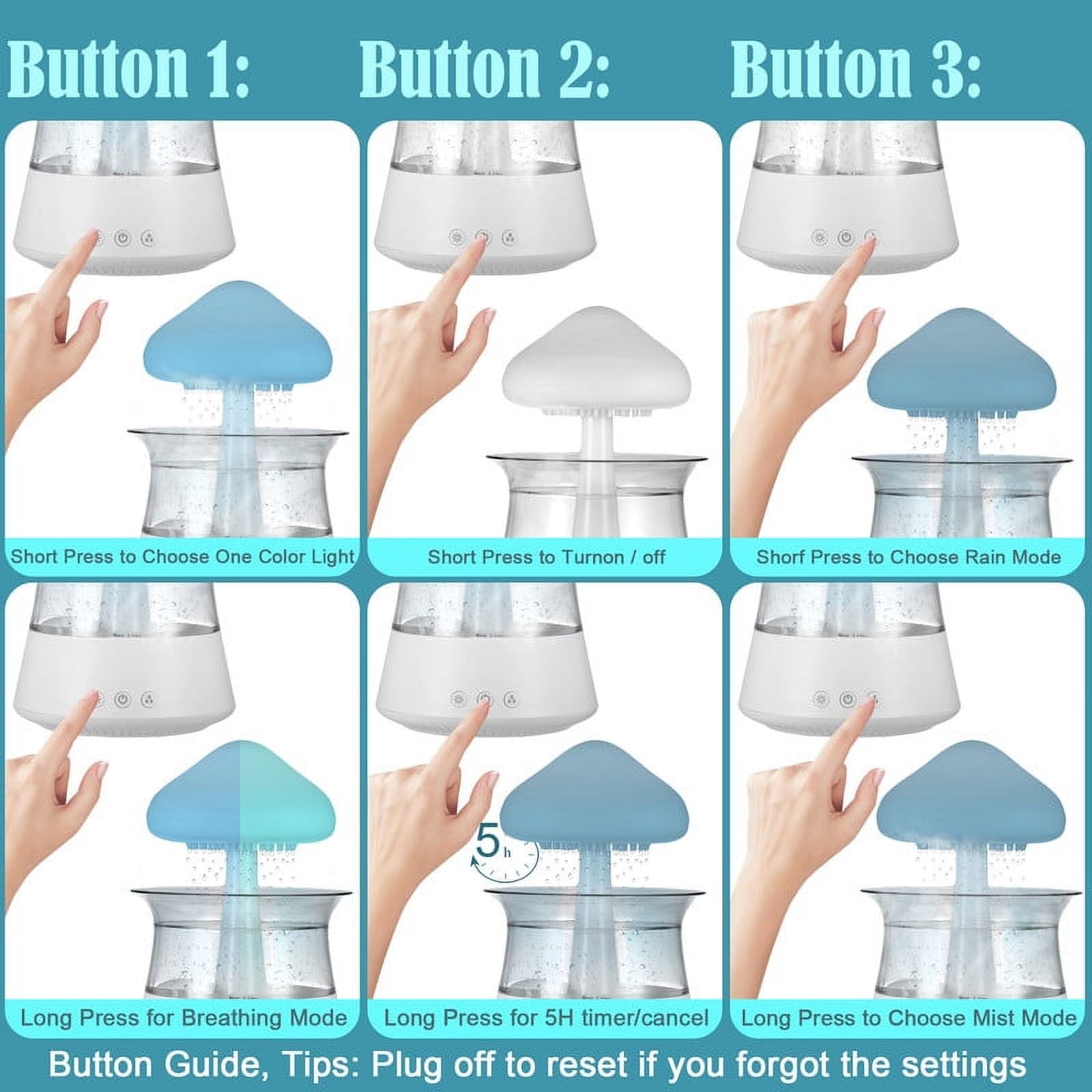Moyic Waterfall Humidifier Water Drip， Rain Cloud Diffuser with 7 Colors LED Lights， Cloud Humidifier Rain Drop for Sleeping
