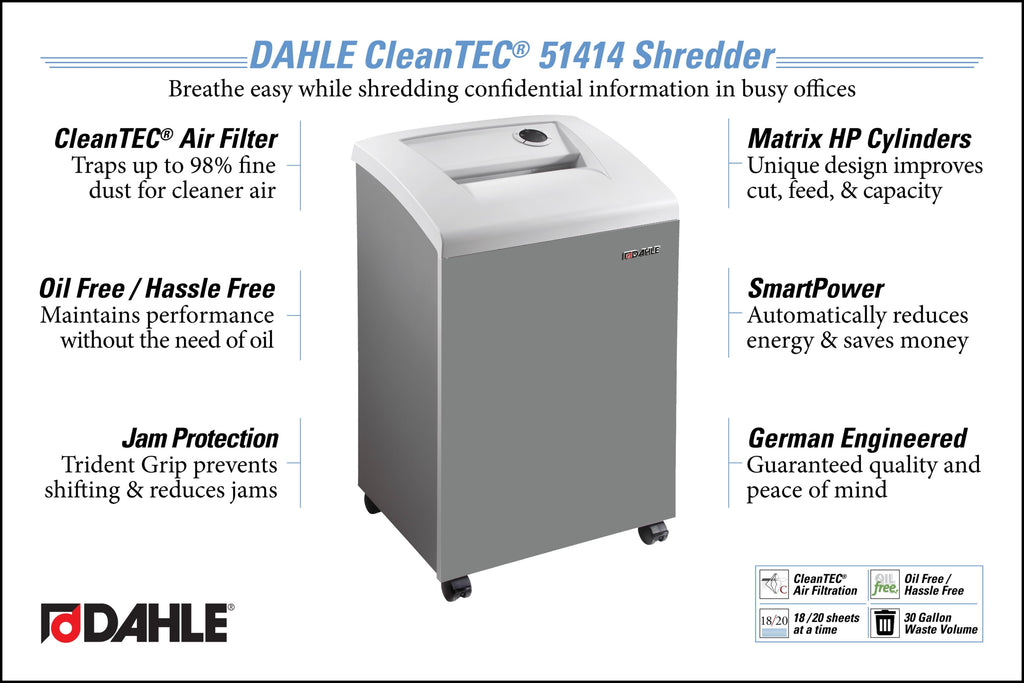 DAHLE CleanTEC 51414 Oil-Free Paper Shredder w/Air Filter, Jam Protection, 18 Sheet Max, Level P-4