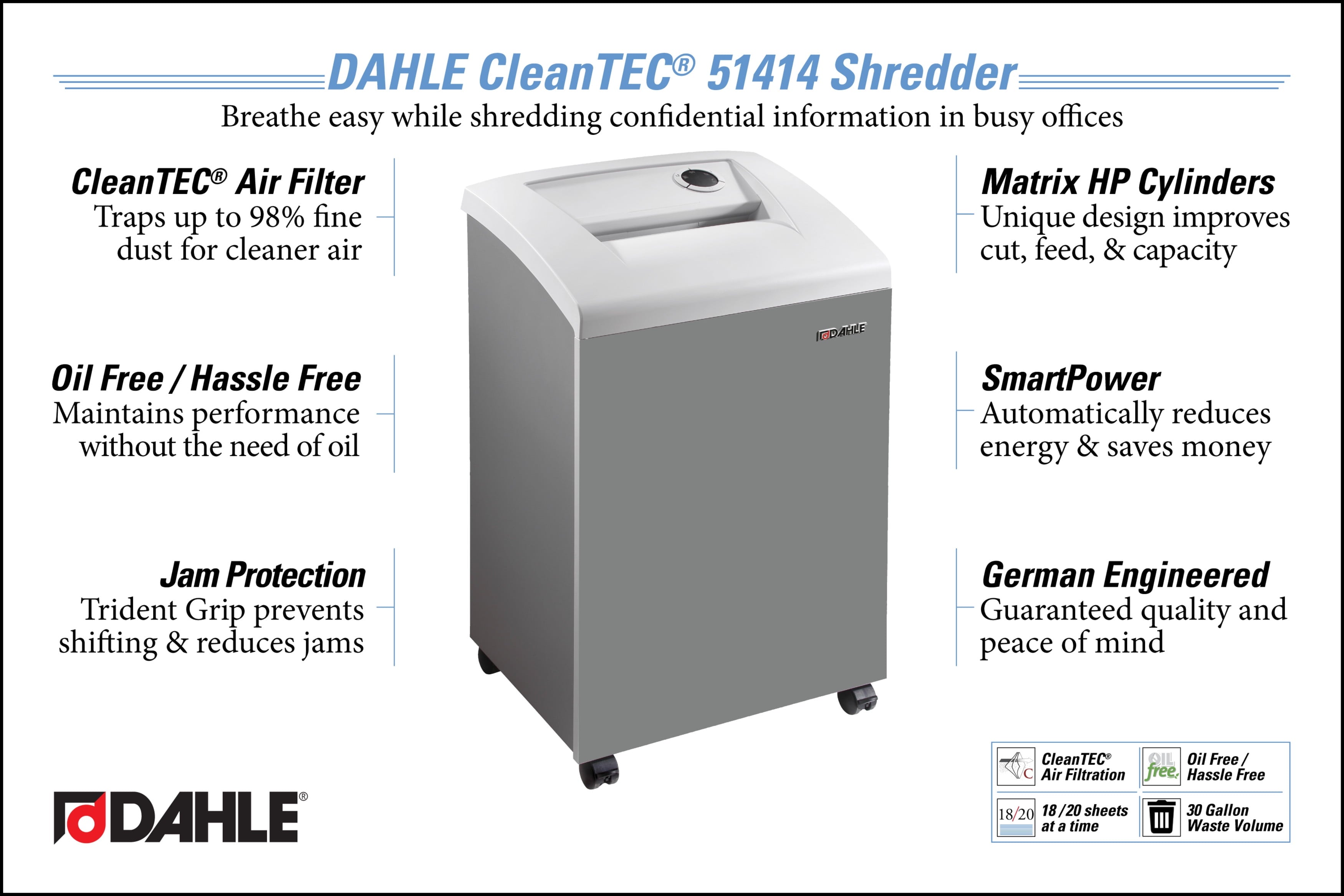 DAHLE CleanTEC 51414 Oil-Free Paper Shredder w/Air Filter, Jam Protection, 18 Sheet Max, Level P-4
