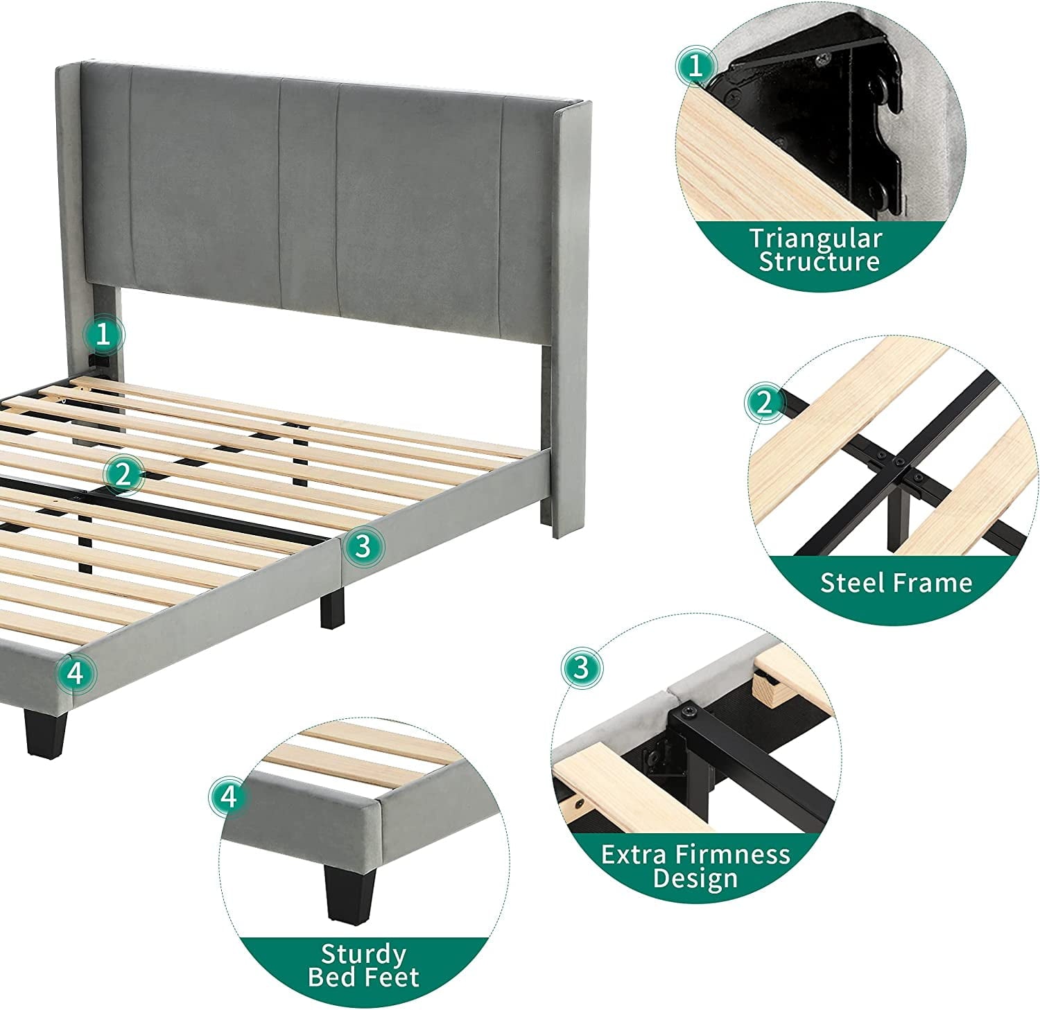 Dextrus Upholstered Wingback Platform Bed with Gray Velvet Headboard, Bed Frame with Wood Slat / No Box Spring Needed / Mattress Foundation, Full