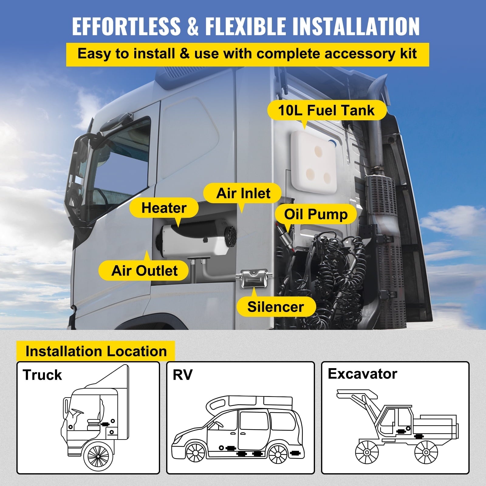 VEVORbrand 5KW Diesel Air Heater 10L Tank Diesel Heater 12V Diesel Parking Heater Muffler with LCD Thermostat and Remote Control for RV Bus Trailer Motor-home and Boats