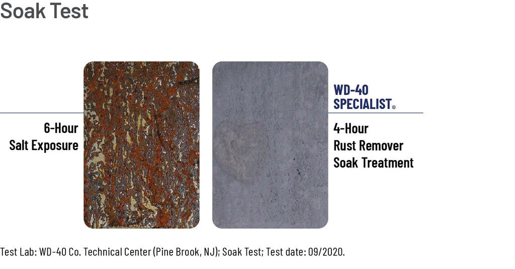 WD-40 Specialist Rust Remover Soak, 1 Gallon