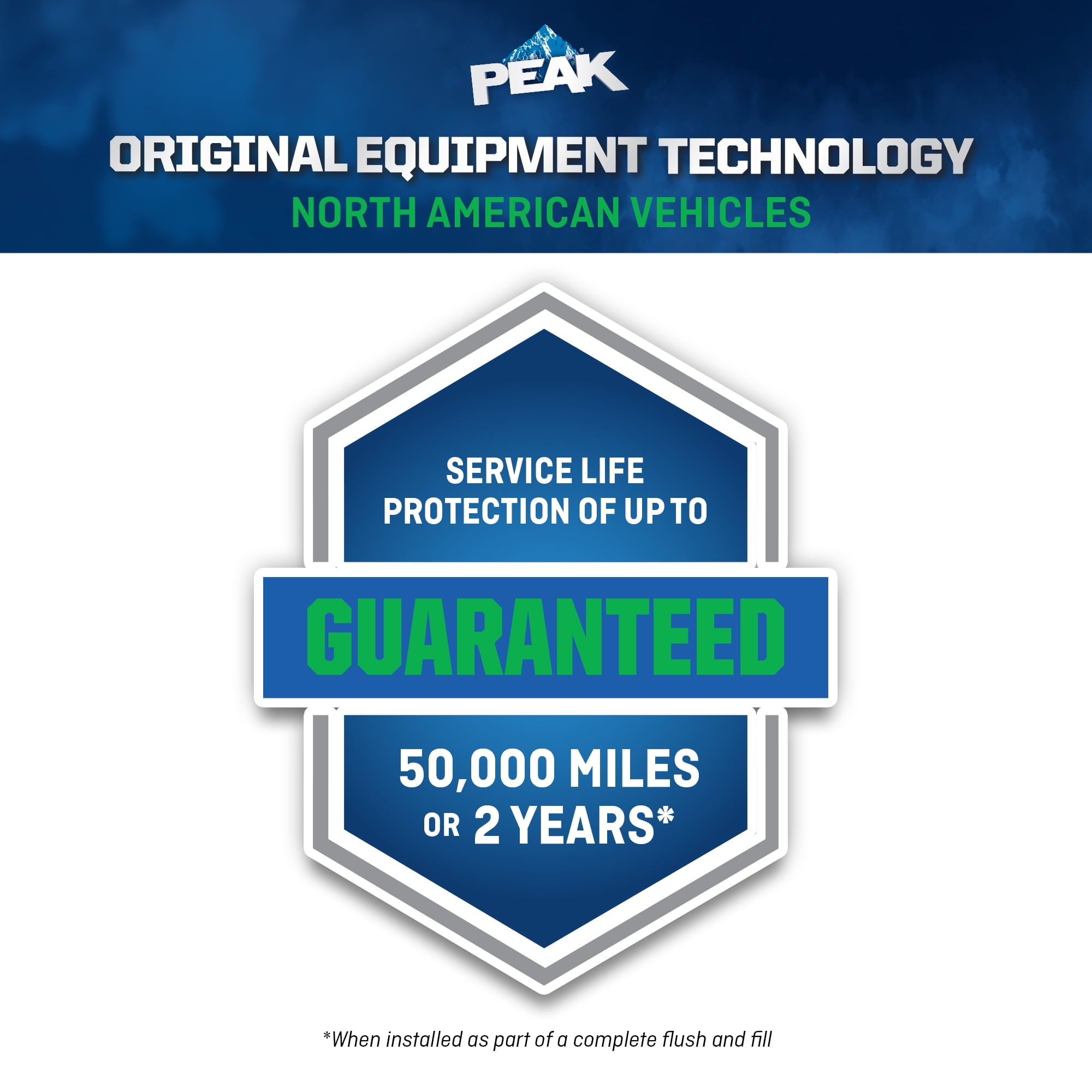 PEAK OET Antifreeze + Coolant for North American Green