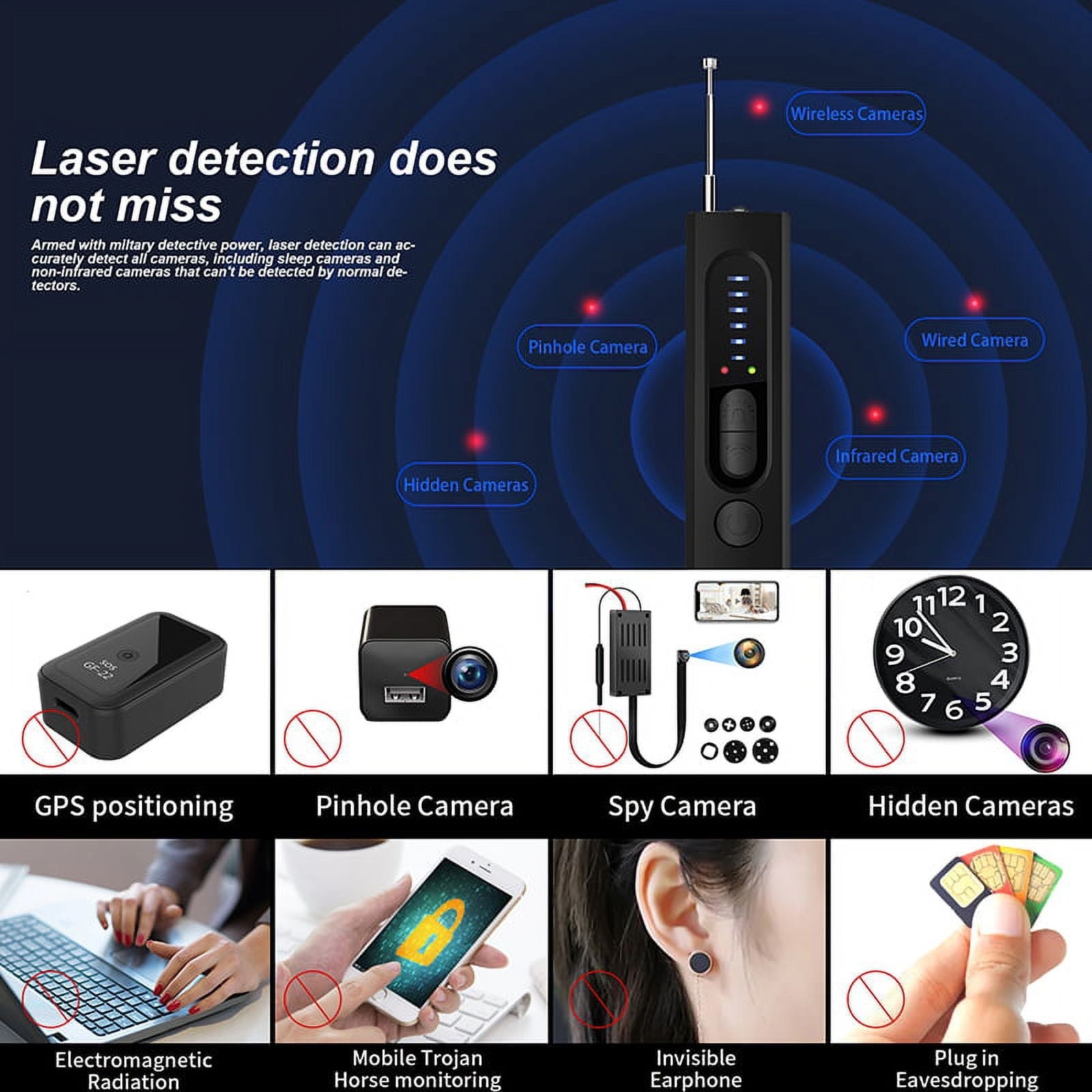 Hidden Camera Detector - Anti Spy / Bug / Listening Device / GPS Tracker / Detectors - Bug Sweeper - RF Wireless Signal Scanner for Home Office Travel