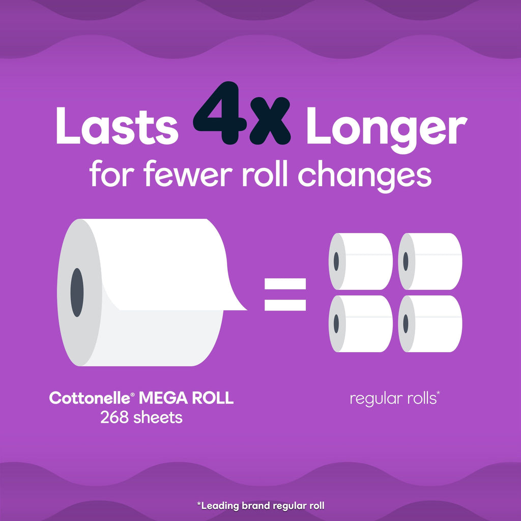 Cottonelle Ultra Comfort Toilet Paper, 12 Mega Rolls, 268 Sheets per Roll (3,216 Total)
