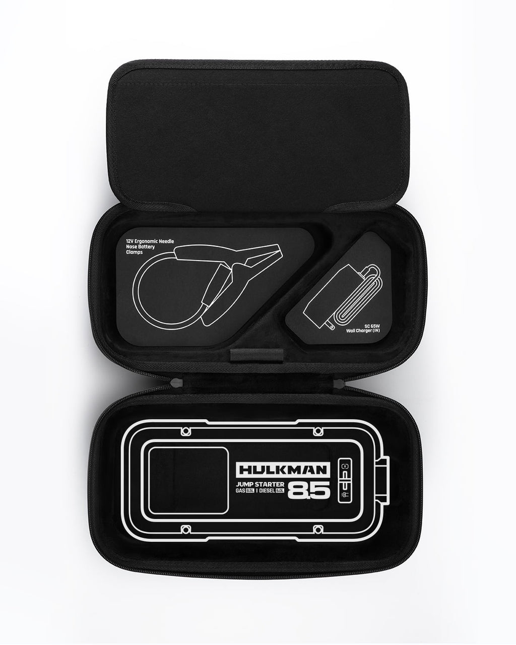 HULKMAN Alpha Bag EVA Protection Case for Alpha85/Alpha85S HULKMAN Alpha Jump Starter