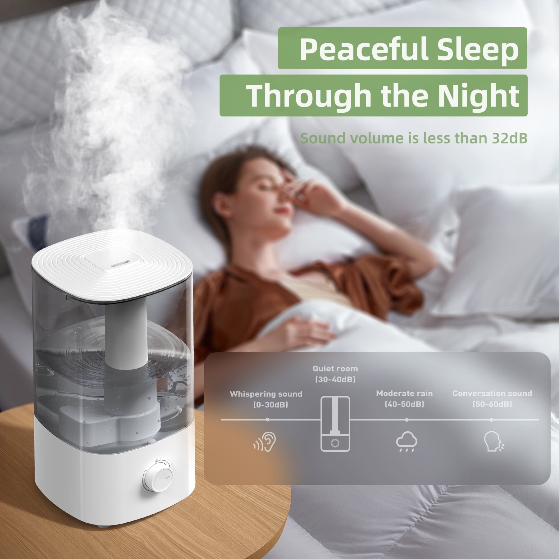 ALROCKET 4L Humidifiers for Bedroom, Cool Mist Humidfier for Home Large Room,Top fill,430 ft² ,White