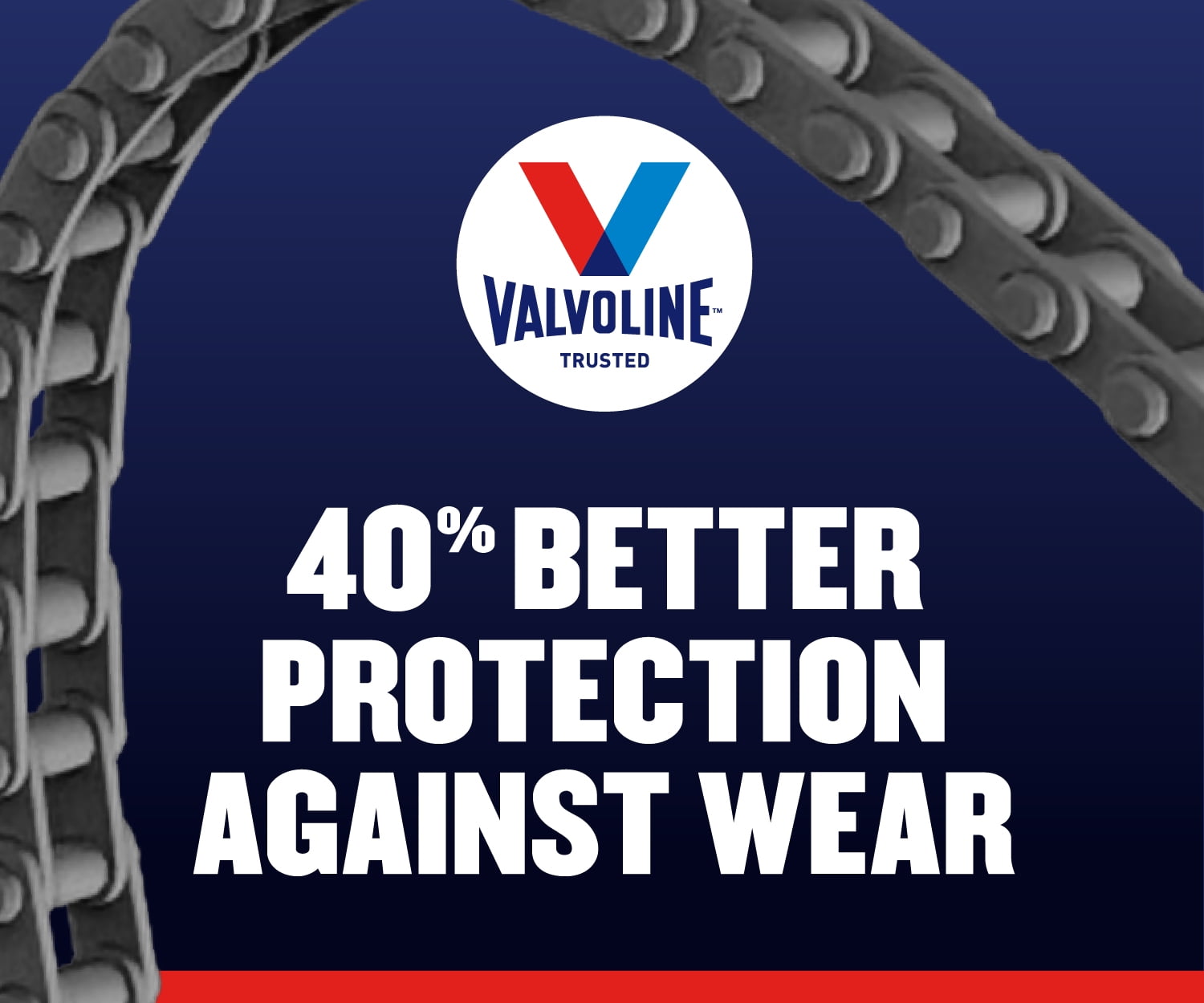 Valvoline Advanced Full Synthetic SAE 5W-30 Motor Oil 5 QT (Packaging May Vary)