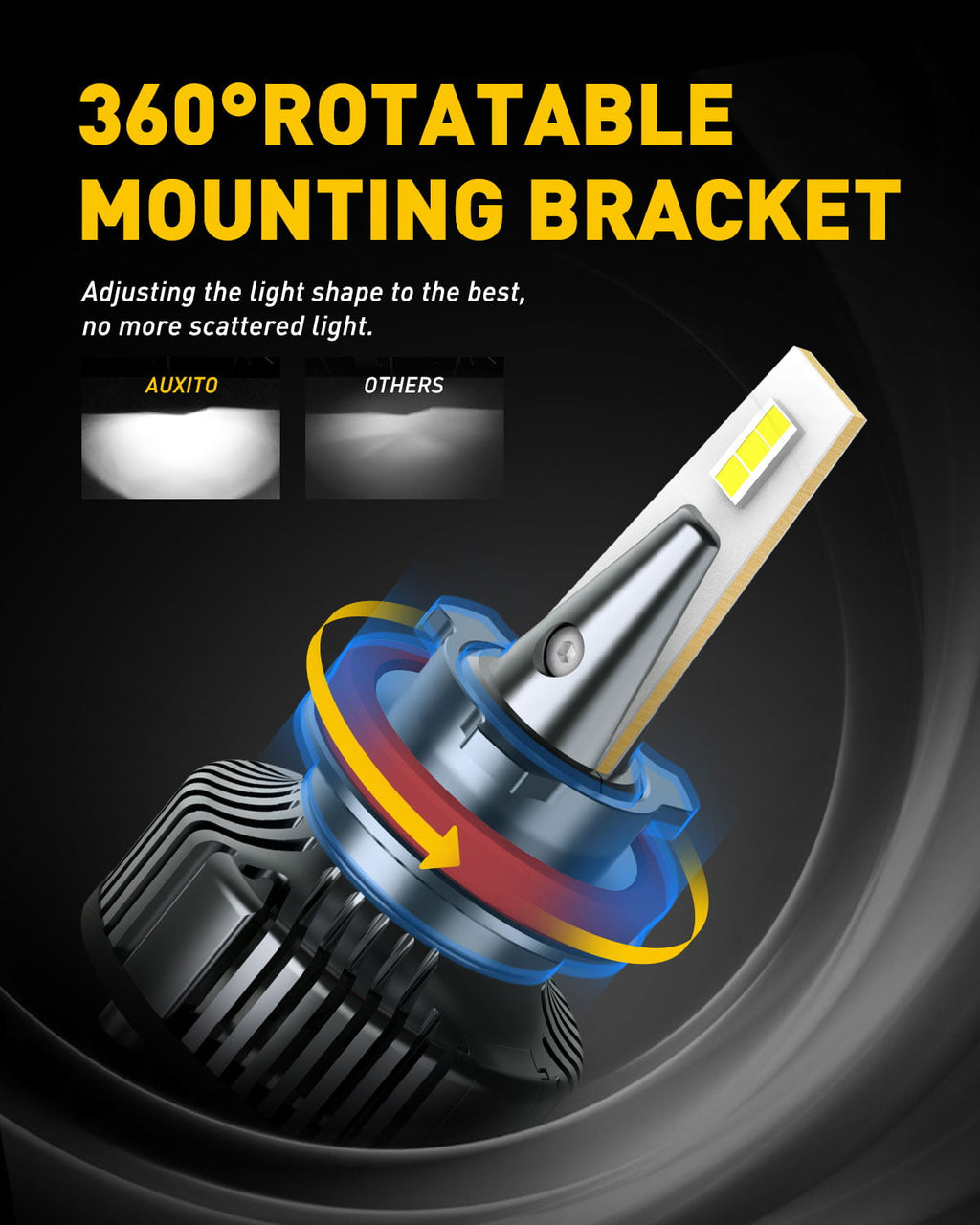 AUXITO H11B LED Headlight Bulbs High Low Beam 400% Brighter ,80W 16000LM,6500K White,Pack of 2