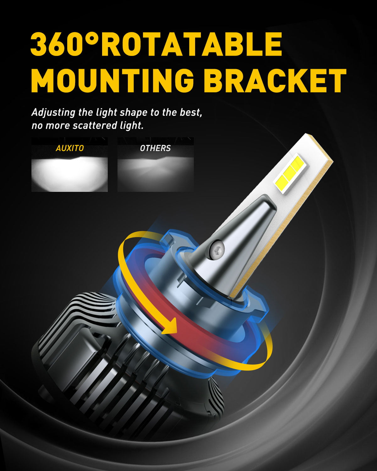 AUXITO H11B LED Headlight Bulbs High Low Beam 400% Brighter ,80W 16000LM,6500K White,Pack of 2