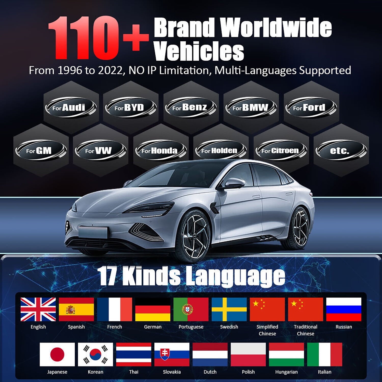 Vident iSmart 800 Pro BT Automotive Scan Tool, Full System Bi-Directional Car Scanner, 40+ Services Bluetooth Version