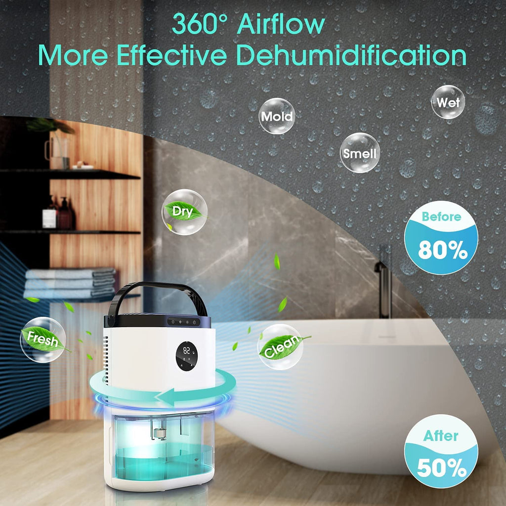 KLOUDIC 78oz 2300ml Dehumidifier for Home 4500 Cubic Feet 480 Sq ft Portable Ultra Quiet Dehumidifiers