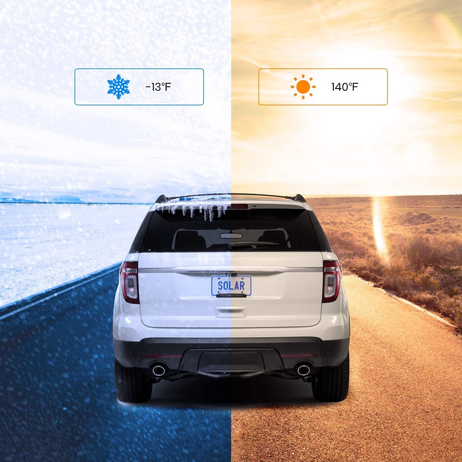 Auto-Vox Solar Wireless Backup Camera for Cars, 5'' Monitor Back Up Camera System with License Plate Rearview Camera for Trucks ( Solar1-C)