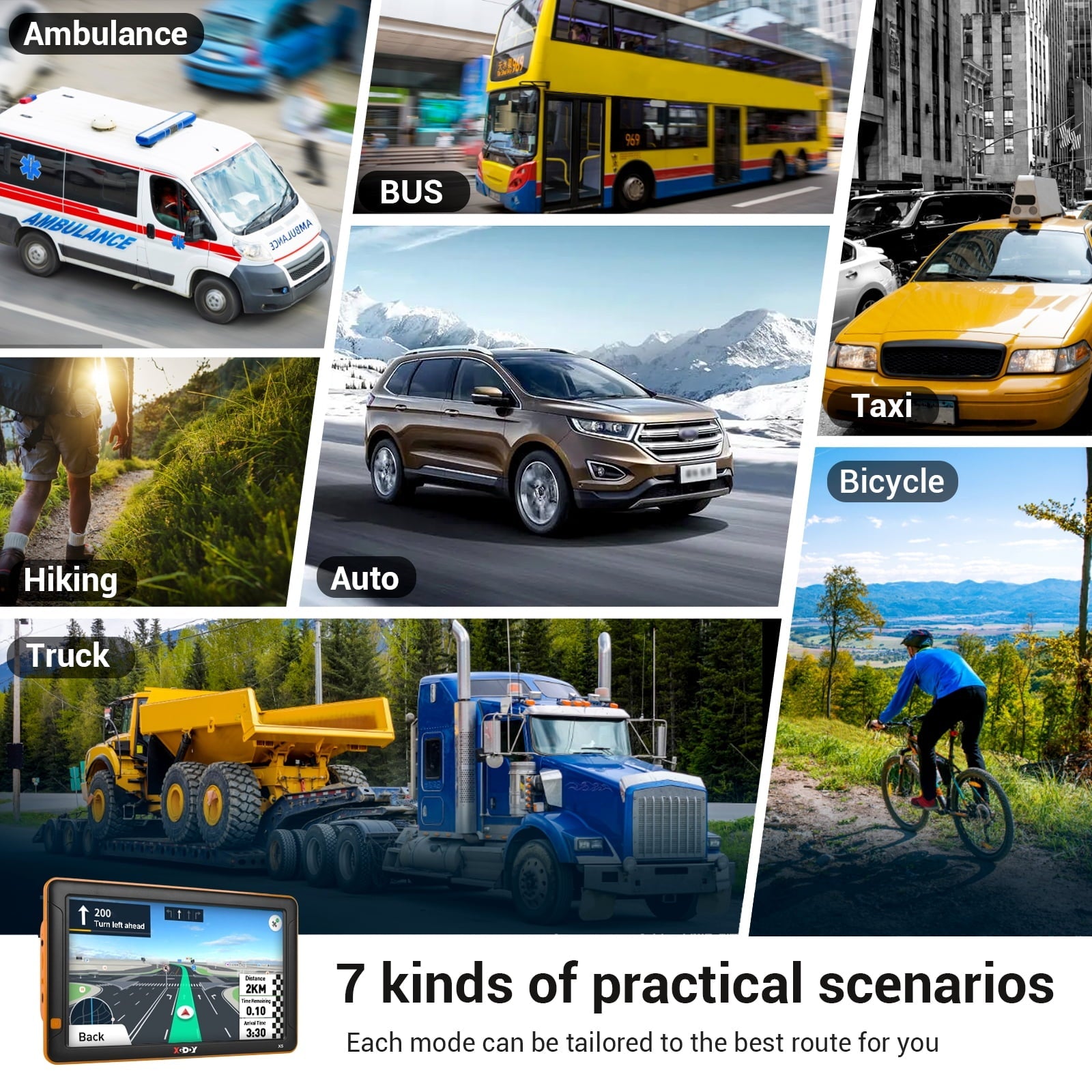 XGODY Truck GPS with Bluetooth 9 Inch Big Screen 256M+8GB GPS Navigation for Car GPS Navigation Trucker GPS with Lifetime Free Map Update