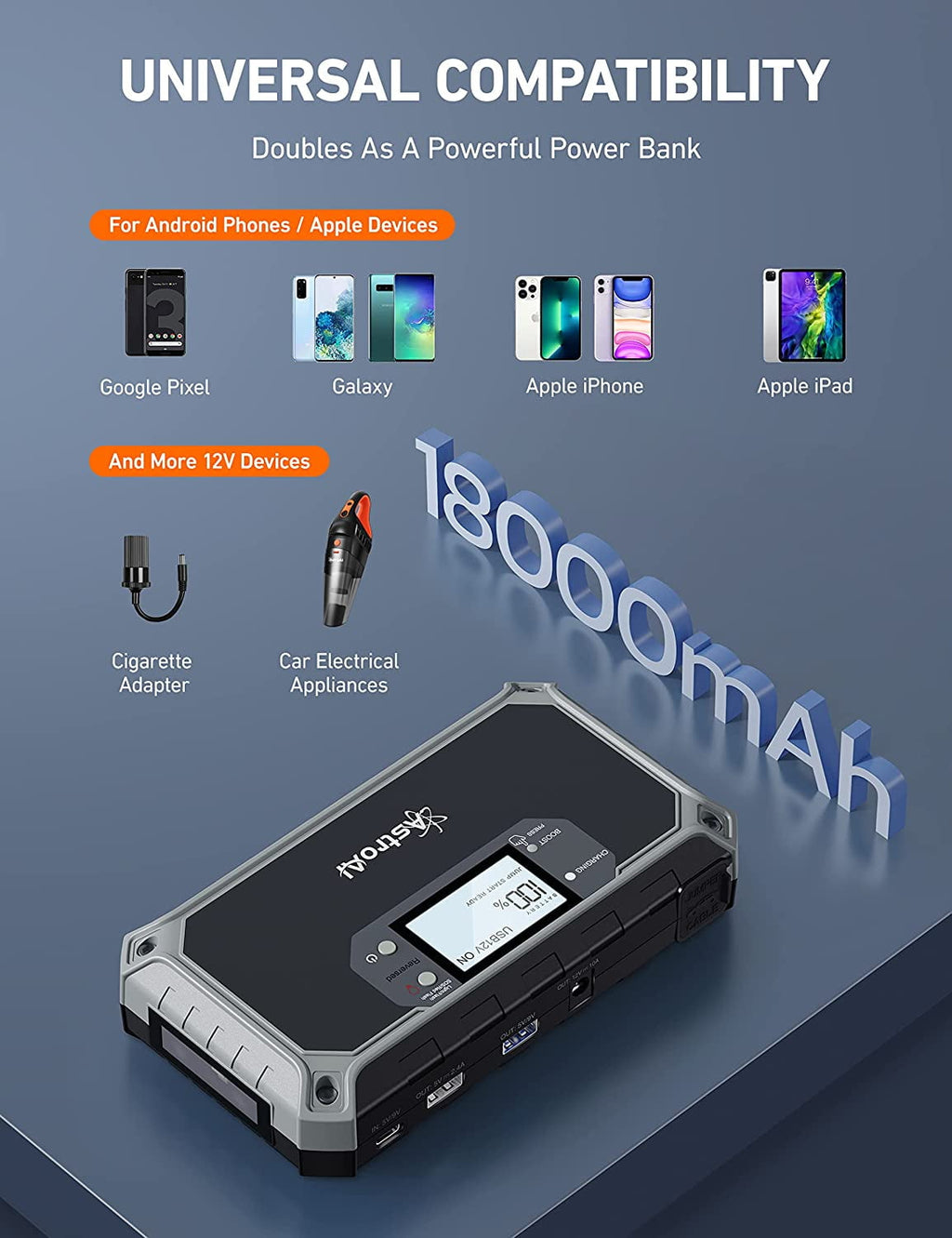 Jump Starter, Car Portable Battery Lithium Jump Starter, Power Bank with Jumper Cable, Powerful 2000A 12V, for Gift