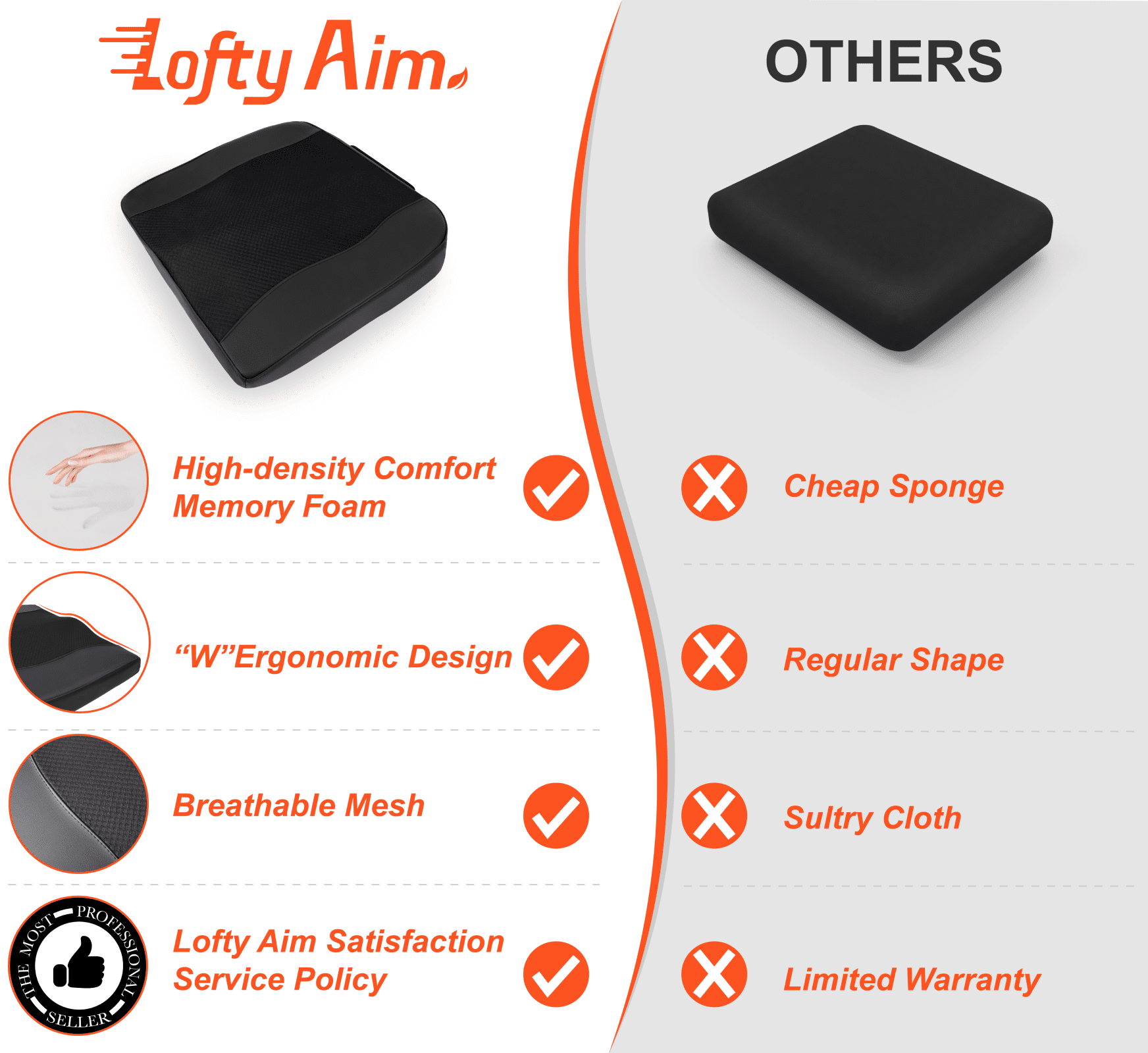 Lofty Aim Car Seat Cushion, Comfort Memory Foam Car Cushions for Driving - Sciatica & Lower Back Pain Relief, Seat Cushion for Car Seat Driver, Office Chair, Wheelchair (Black)