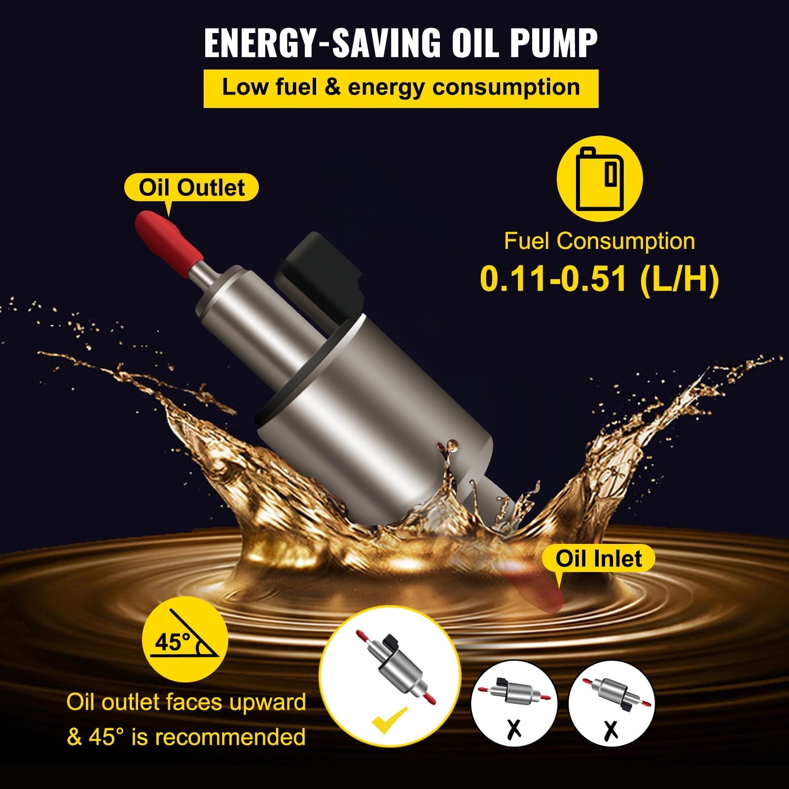 VEVORbrand 5KW Diesel Air Heater 10L Tank Diesel Heater 12V Diesel Parking Heater Muffler with LCD Thermostat and Remote Control for RV Bus Trailer Motor-home and Boats
