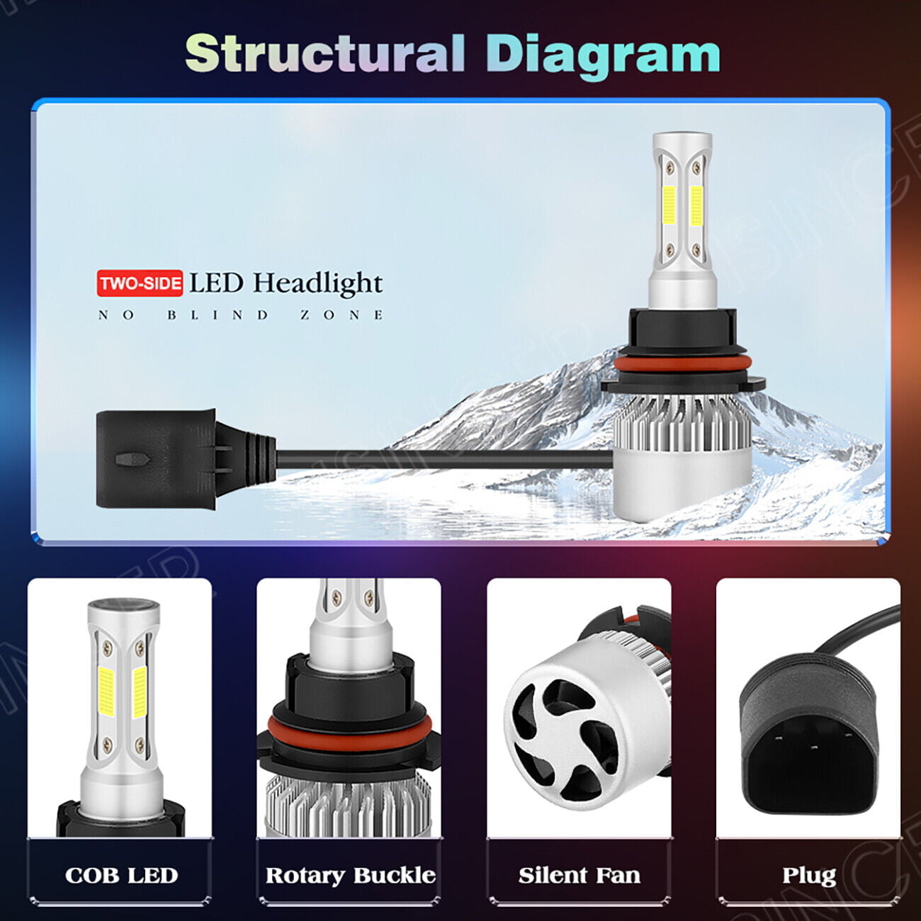 9007 LED Headlight Bulbs Kit Hi/Lo Beam for Ford F-150 1992-2003 F-250 1992-1999