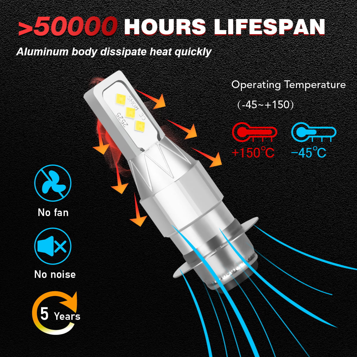 2x H6M LED ATV Headlight Bulb For Honda Suzuki Kawasaki Yamaha 6000K 40W White