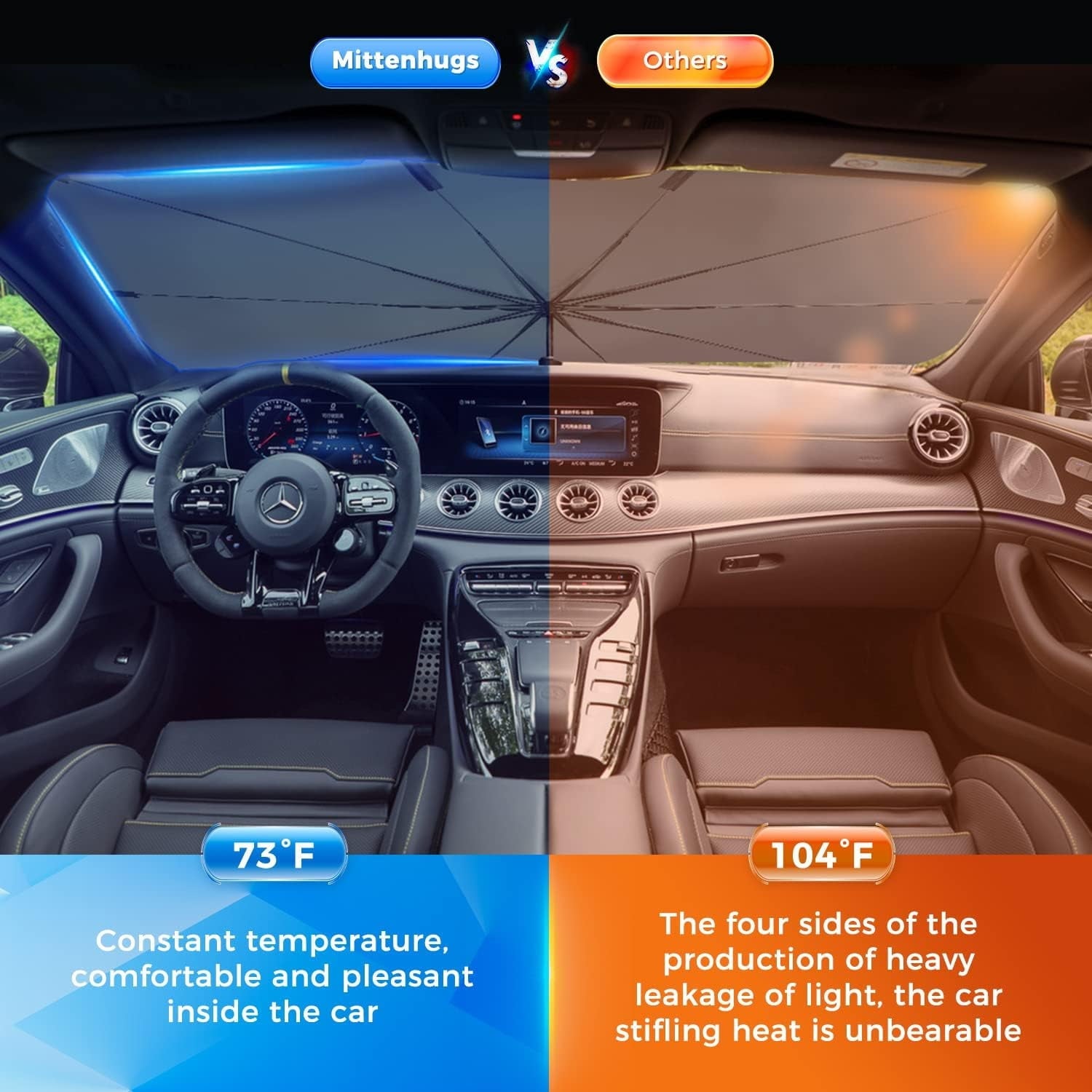 Windshield Sun Shade Umbrella, Car Windshield Sun Shade Foldable Cover Visor UV Ray Reflector, Car Sun Shade Windshield for Auto Trucks SUV Keeps Vehicle Cool Heat Insulation Protection