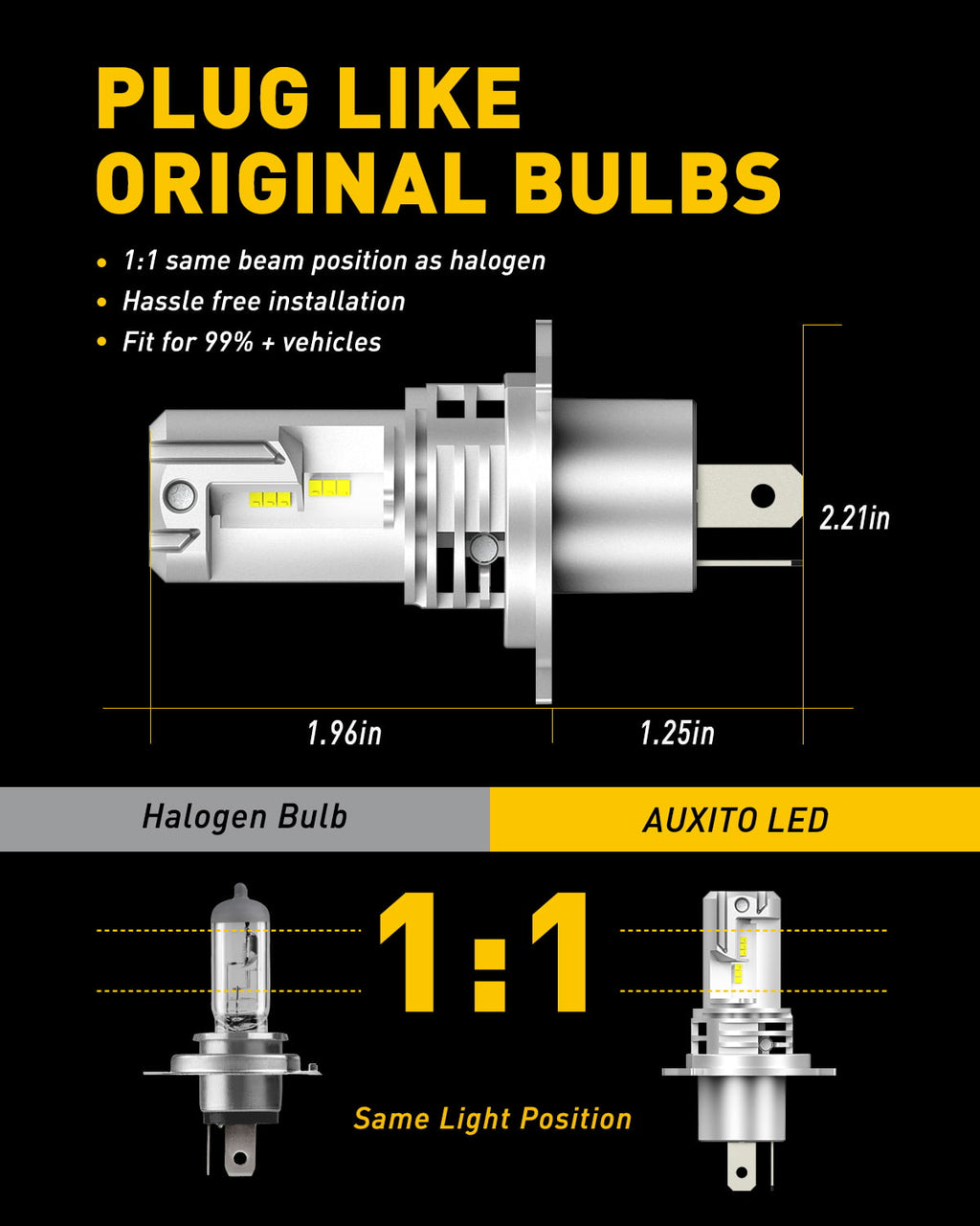 AUXITO H4 9003 HB2 LED Headlight Bulbs, 12000LM Per Set 6500K Xenon White for High and Low Beam Hi/Lo, Pack of 2