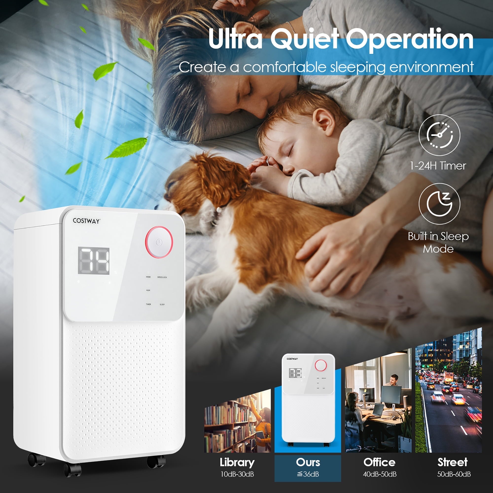 Costway 32 Pints 2000 Sq. Ft Dehumidifier for Home & Basements w/3-Color Digital Display