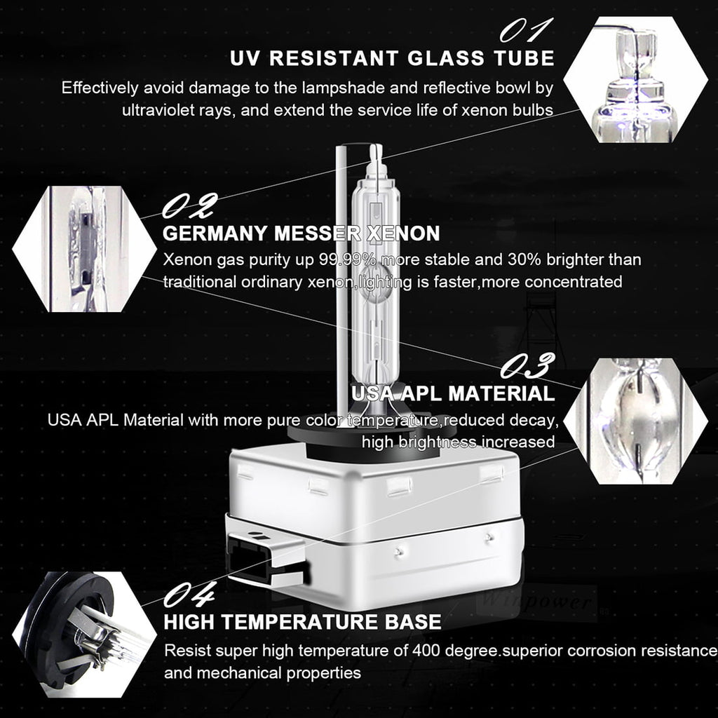 D3S HID Headlight Bulbs Xenon 6000K Cold White 35W Replacement 66340 42403 42302 Headlamp - Pack of 2