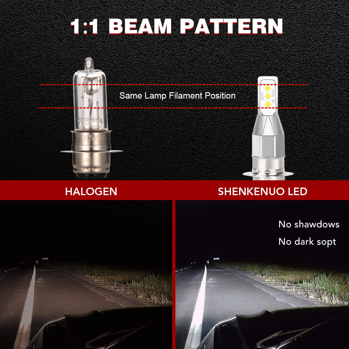 2x H6M LED ATV Headlight Bulb For Honda Suzuki Kawasaki Yamaha 6000K 40W White