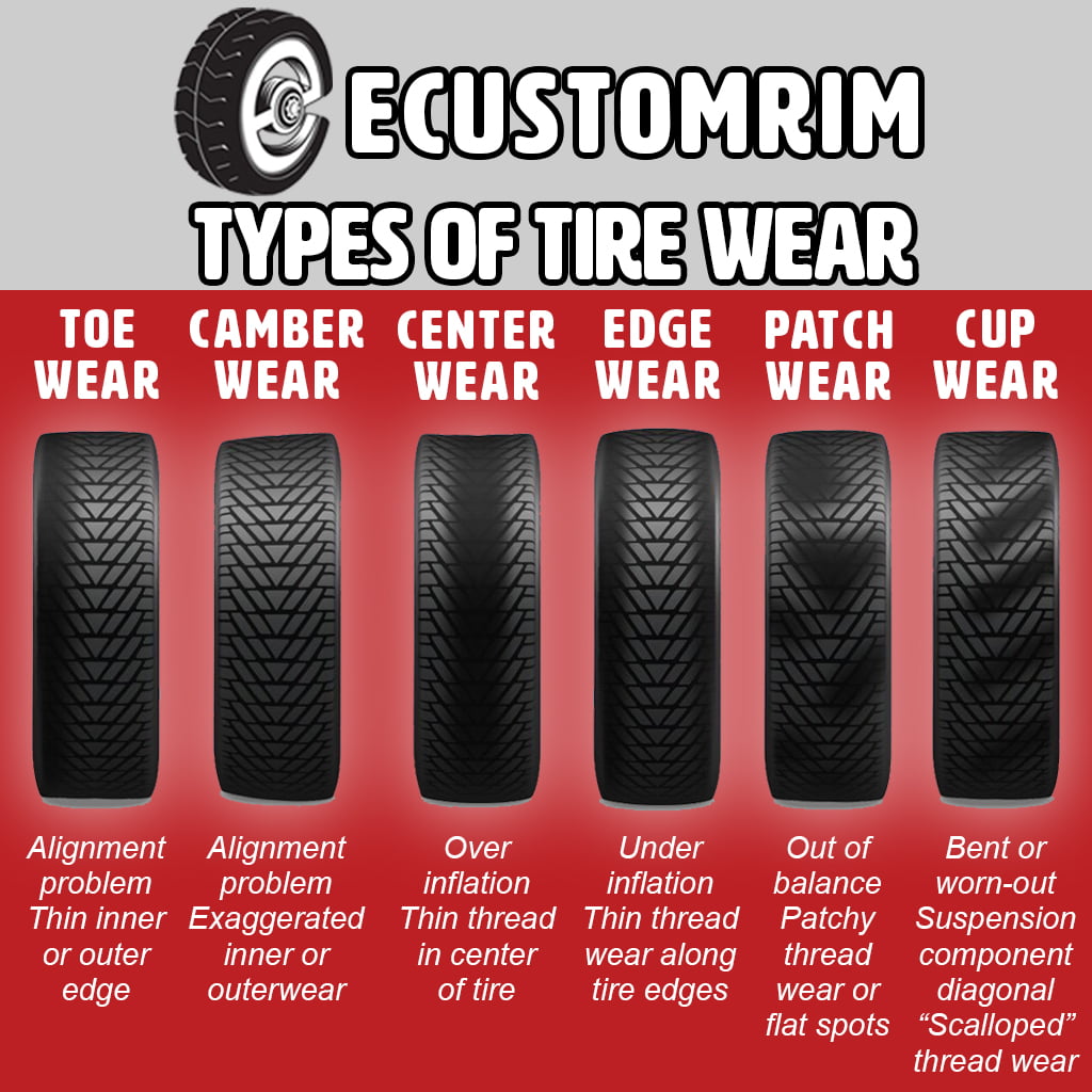 Two Rainier Radial ST175/80R13 Trailer Tires Load Range C 1360# 175/80 R 13 Tire