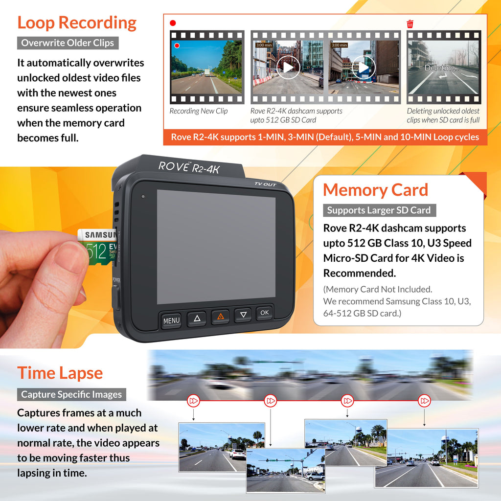 Rove R2-4K Dash Cam for Car - Built-in WiFi GPS Car Dashboard Camera Recorder with UHD 2160P, 2.4" LCD Display, 150° Wide Angle, WDR, Night Vision