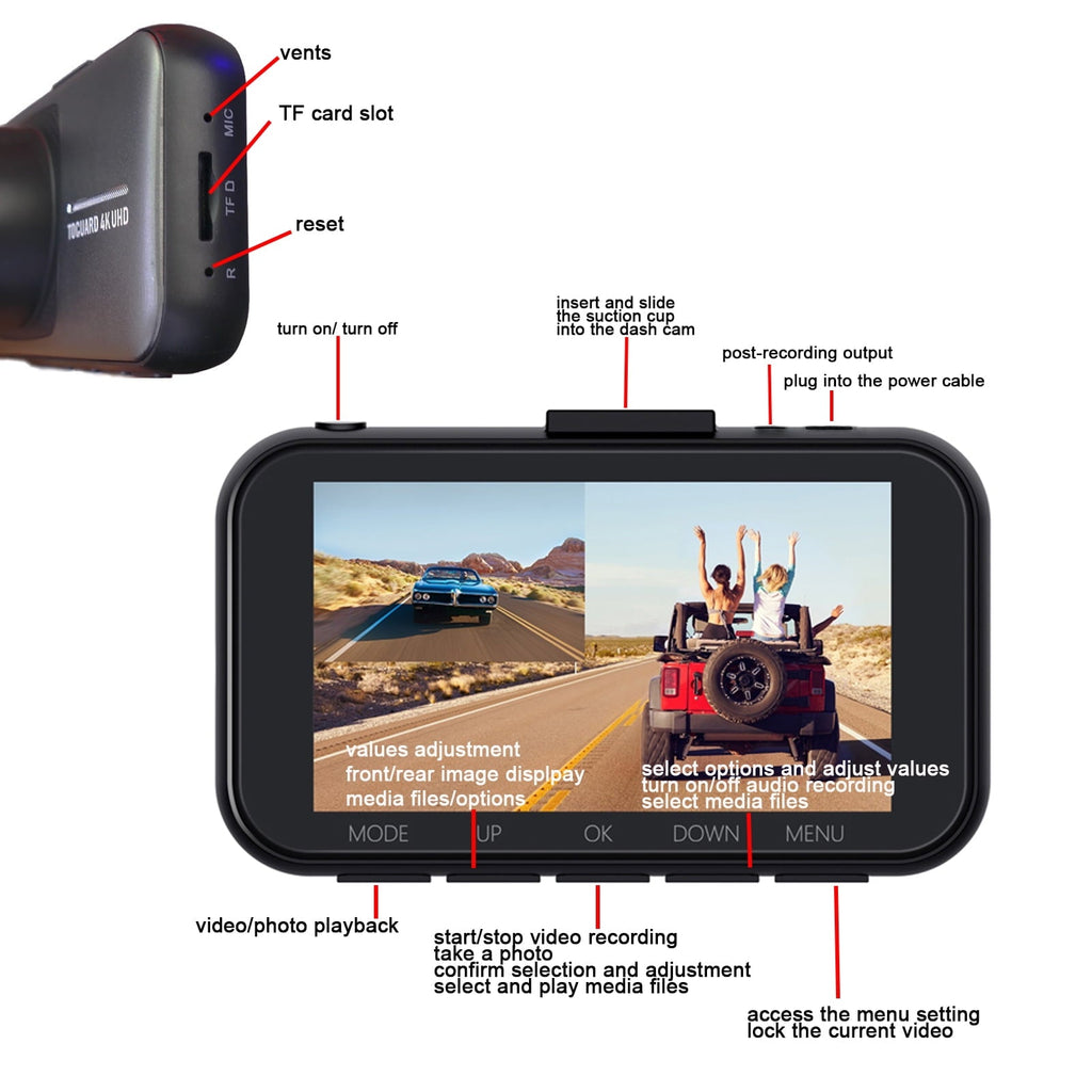 TOGUARD 4K Dual Dash Cam for Cars UHD 2160P+1080P Front and Rear Dash Camera, 3" Display Car Dashboard Camera Battery Drive Recorder  Parking Mode G-Sensor Support 256GB SD Card