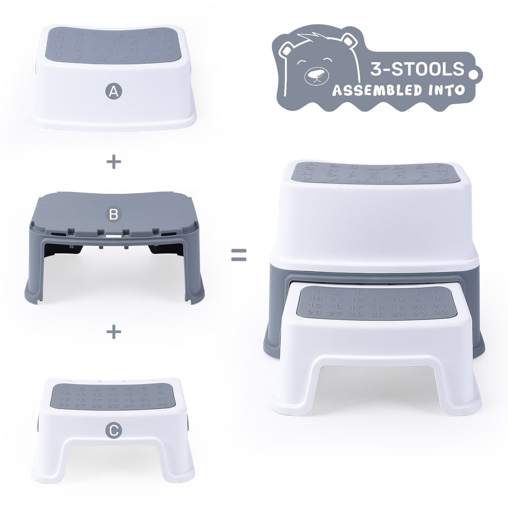 2 Step Stool for Kids, Anti-Slip Bathroom Step Stool Potty Stool for Toilet Potty Training