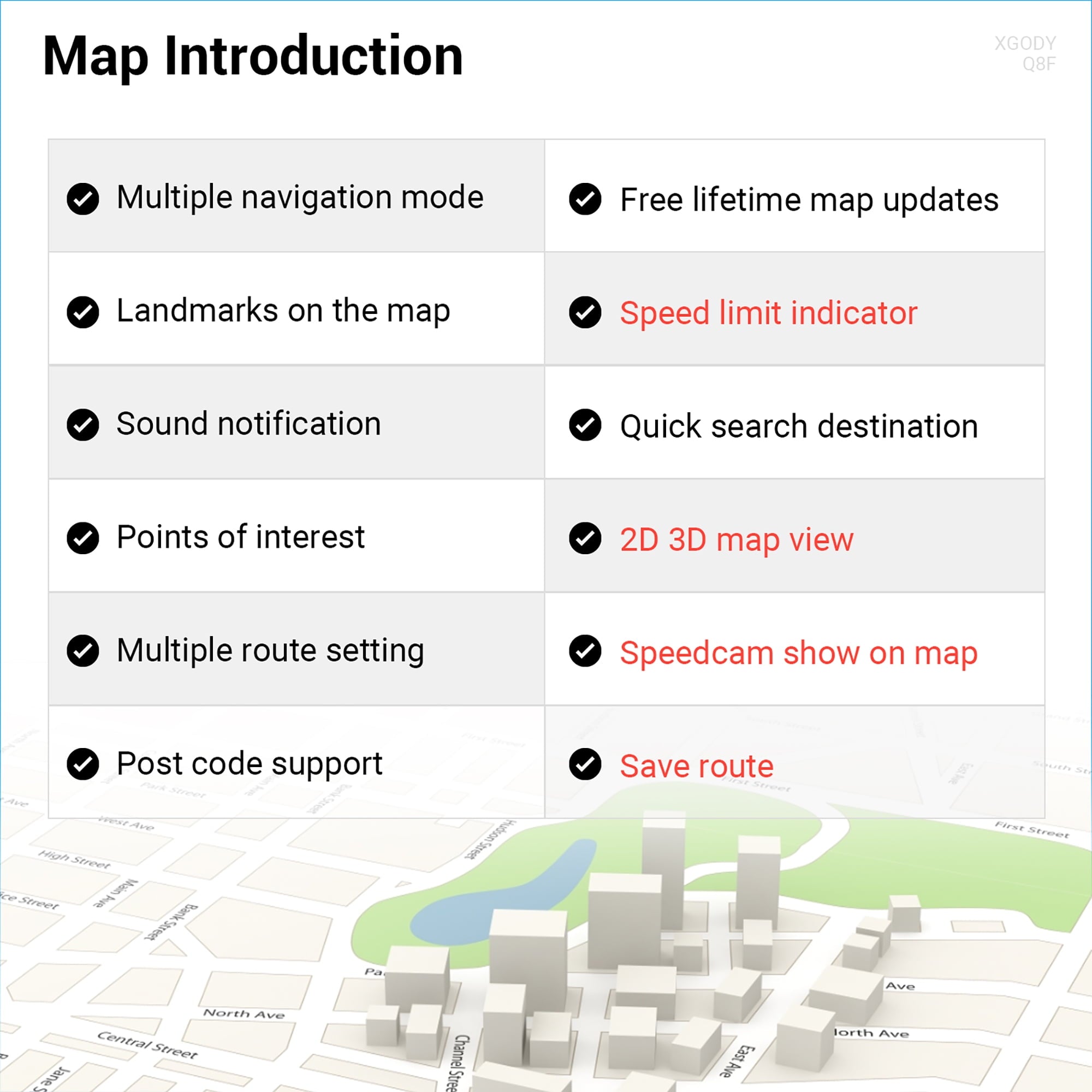 XGODY 7 inch GPS Navigation for Car 2023 Maps Free Lifetime Map Update Sat Nav GPS for Car Truck GPS Navigator with Voice Guidance Speed Camera Warning