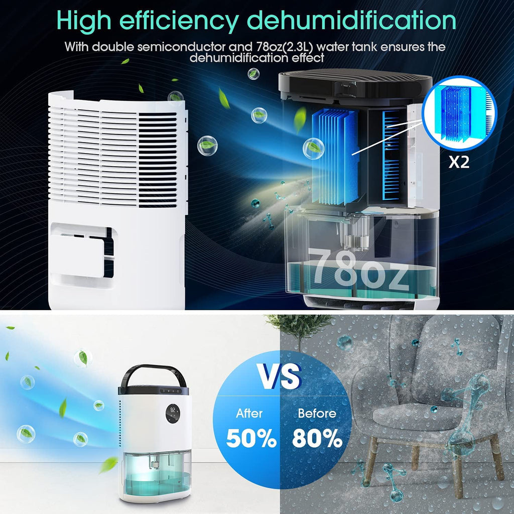 KLOUDIC 78oz 2300ml Dehumidifier for Home 4500 Cubic Feet 480 Sq ft Portable Ultra Quiet Dehumidifiers