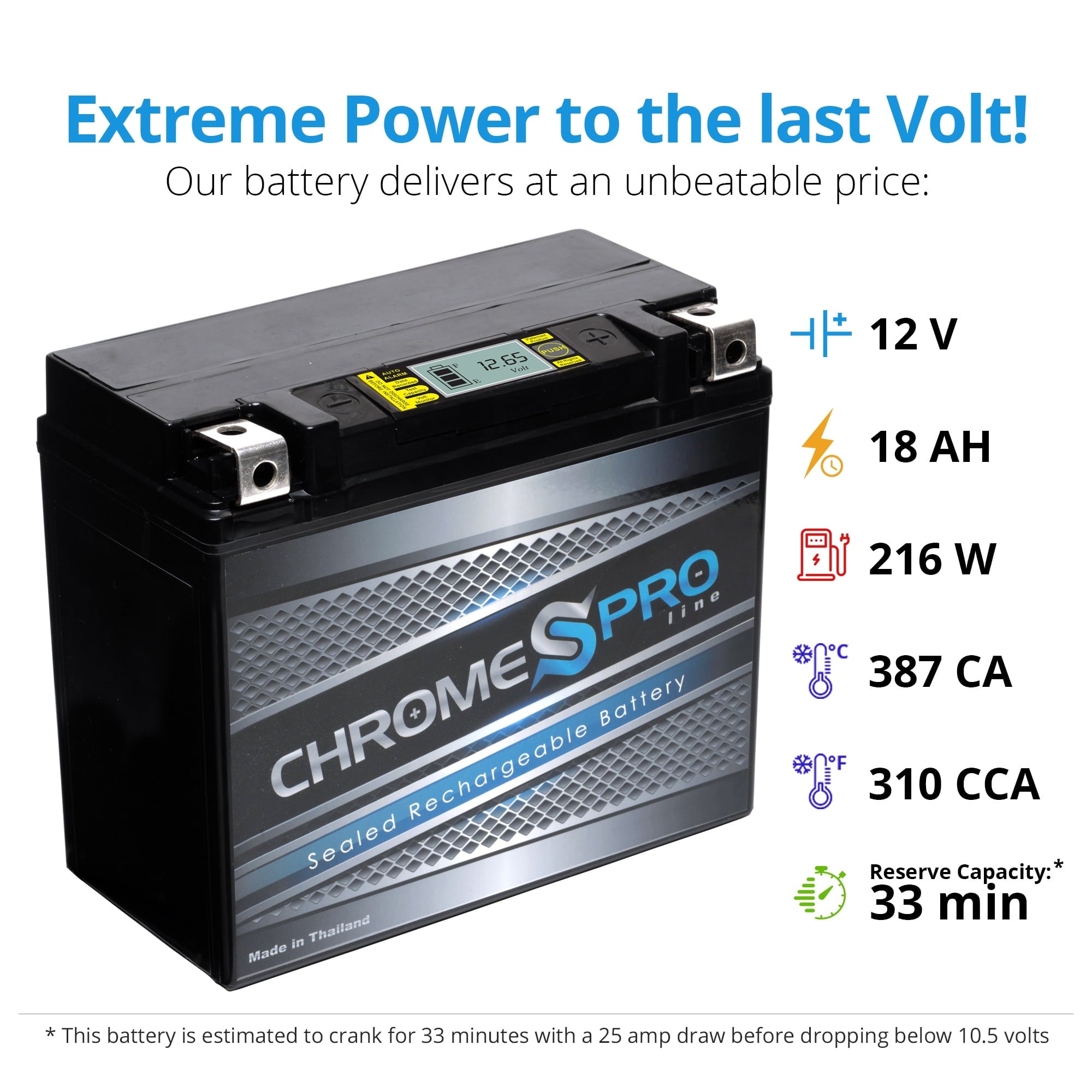 Chrome Pro Battery Ytx20hl-bs (20hl-bs 12 Volts,18 Ah, 310 Cca) iGel Motorcycle Battery for Harley-davidson 1340cc Fxd/fxst Dyna 1998