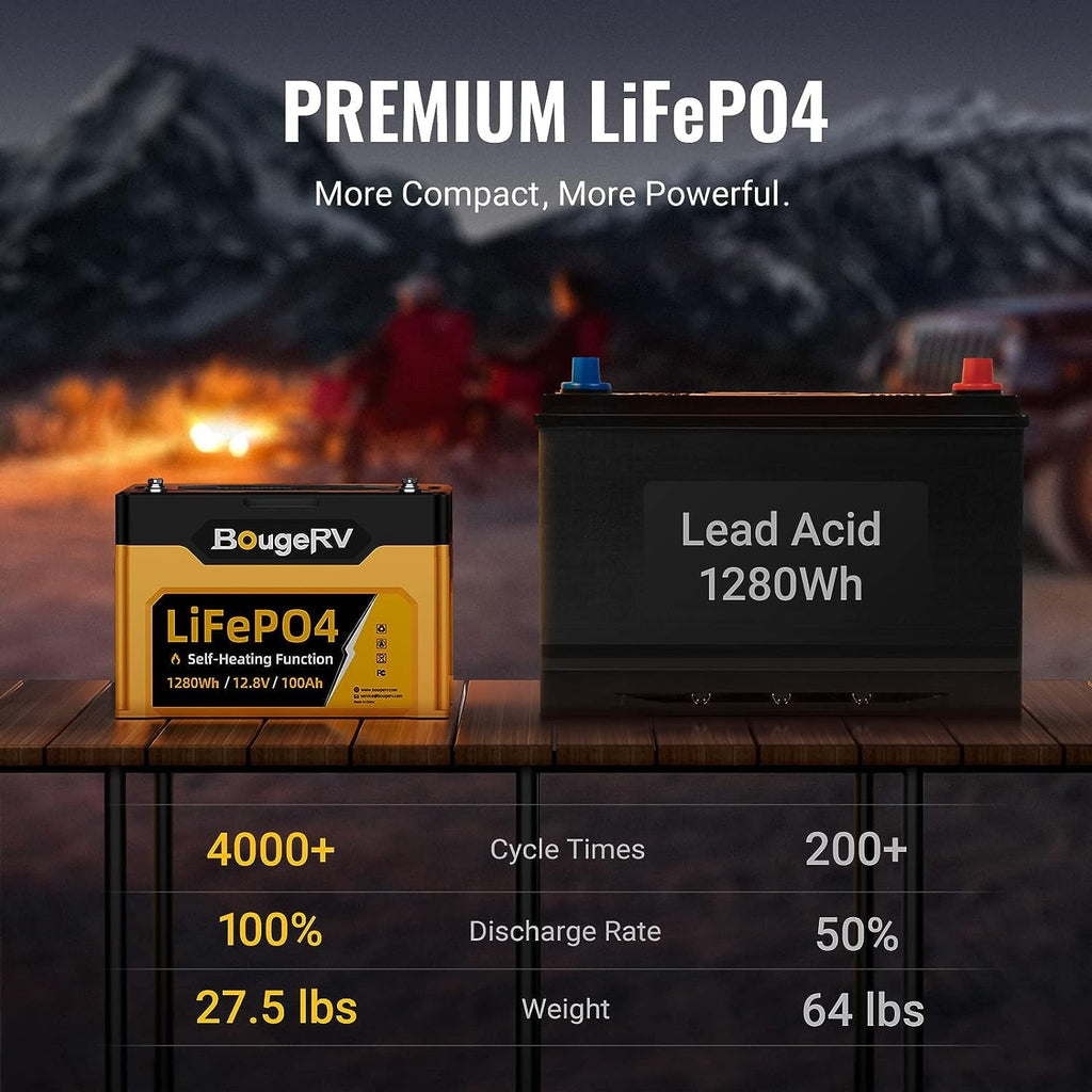 BougeRV 12V 100Ah Self-Heating LiFePO4 Battery, Low Temperature Protection, 1280Wh Deep Cycle Lithium Battery, BMS, for RV Solar Camper Marine
