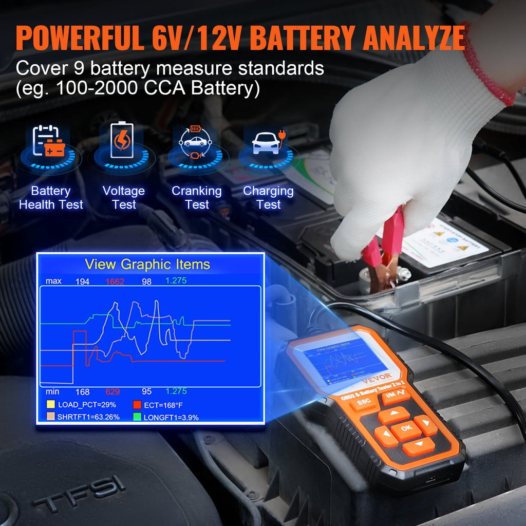 BENTISM Car OBD2 Scanner Code Reader Engine Fault Code Reader Scanner CAN Diagnostic Scan Tool for All OBD II Protocol Cars Since 1996, OBD2 Scanner Live Data for Check Engine Light, Orange