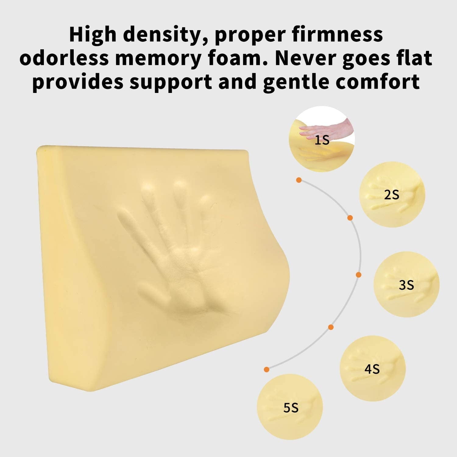 TISHIJIE Memory Foam Lumbar Support Pillow for Car - Mid/Lower Back Support Cushion - for Car Seat, Office Chair, Recliner Etc.